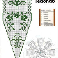 Only Crochet Patterns Part 14