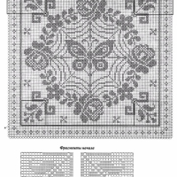 Only Crochet Patterns Part 14