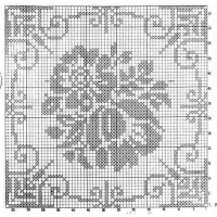 Only Crochet Patterns Part 14
