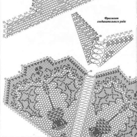 Only Crochet Patterns Part 14