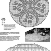 Only Crochet Patterns Part 14