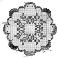 Only Crochet Patterns Part 14
