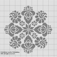 Only Crochet Patterns Part 14