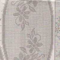 Only Crochet Patterns Part 14