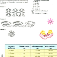 Baby Crochet Patterns Part 31 Baby Crochet Patterns Part 31