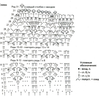 Baby Crochet Patterns Part 31 Baby Crochet Patterns Part 31