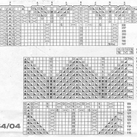 Home Decor Crochet Patterns Part 134