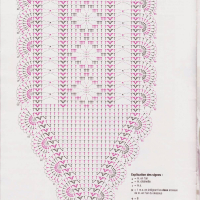 Home Decor Crochet Patterns Part 134