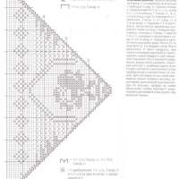 Home Decor Crochet Patterns Part 134