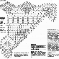 Home Decor Crochet Patterns Part 134