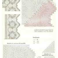 Home Decor Crochet Patterns Part 134