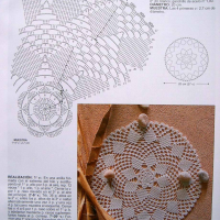 Home Decor Crochet Patterns Part 134