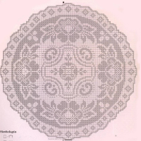 Home Decor Crochet Patterns Part 134