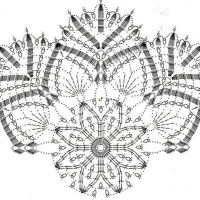 Home Decor Crochet Patterns Part 135