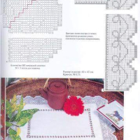Home Decor Crochet Patterns Part 135