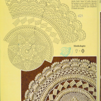Home Decor Crochet Patterns Part 135