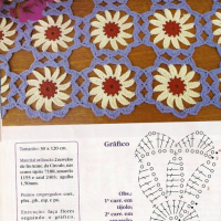 Home Decor Crochet Patterns Part 135