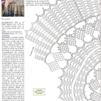 Home Decor Crochet Patterns Part 135