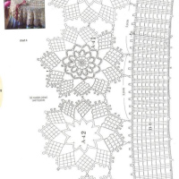 Home Decor Crochet Patterns Part 135