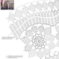 Home Decor Crochet Patterns Part 135