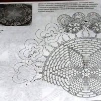 Home Decor Crochet Patterns Part 135