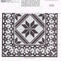 Home Decor Crochet Patterns Part 135