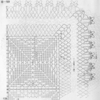 Home Decor Crochet Patterns Part 135
