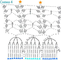 New Woman’s Crochet Patterns Part 155