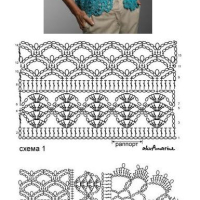 New Woman’s Crochet Patterns Part 155