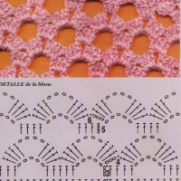 New Woman’s Crochet Patterns Part 155