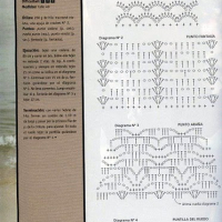 New Woman’s Crochet Patterns Part 155