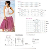 New Woman’s Crochet Patterns Part 155