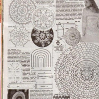 New Woman’s Crochet Patterns Part 155