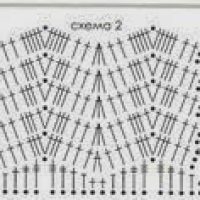 New Woman’s Crochet Patterns Part 155