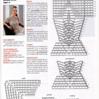 New Woman’s Crochet Patterns Part 155