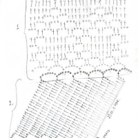 New Woman’s Crochet Patterns Part 155