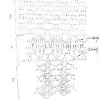New Woman’s Crochet Patterns Part 155