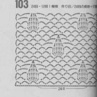 New Woman’s Crochet Patterns Part 155