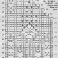 New Woman’s Crochet Patterns Part 155