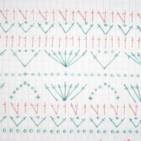 New Woman’s Crochet Patterns Part 155