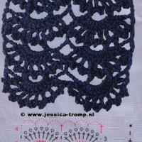 New Woman’s Crochet Patterns Part 155