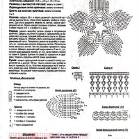 New Woman’s Crochet Patterns Part 155