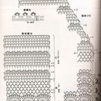 New Woman’s Crochet Patterns Part 156