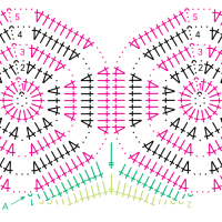 New Woman’s Crochet Patterns Part 156