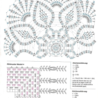 Only Crochet Patterns Part 15