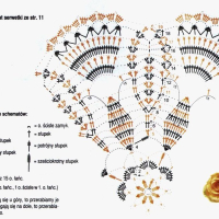 Only Crochet Patterns Part 15