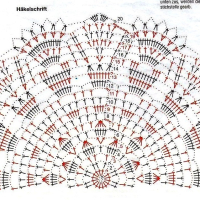 Only Crochet Patterns Part 15