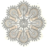 Only Crochet Patterns Part 15