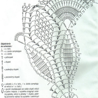 Only Crochet Patterns Part 15