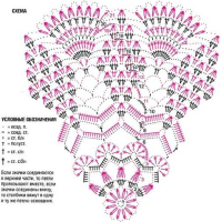 Only Crochet Patterns Part 15